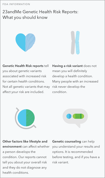 23andMe Health Genetic Risk Reports